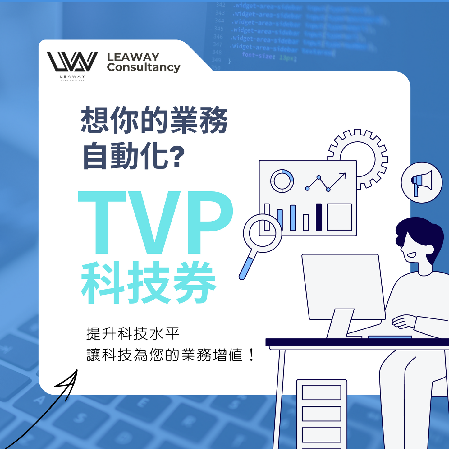 TVP科技券