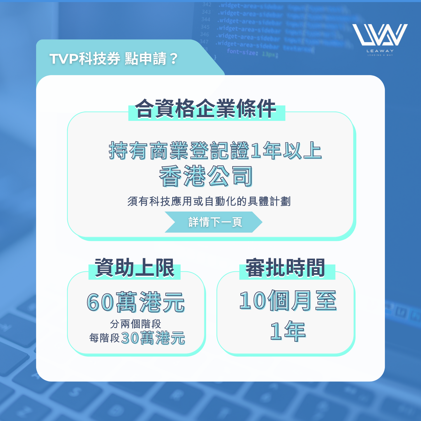 TVP科技券