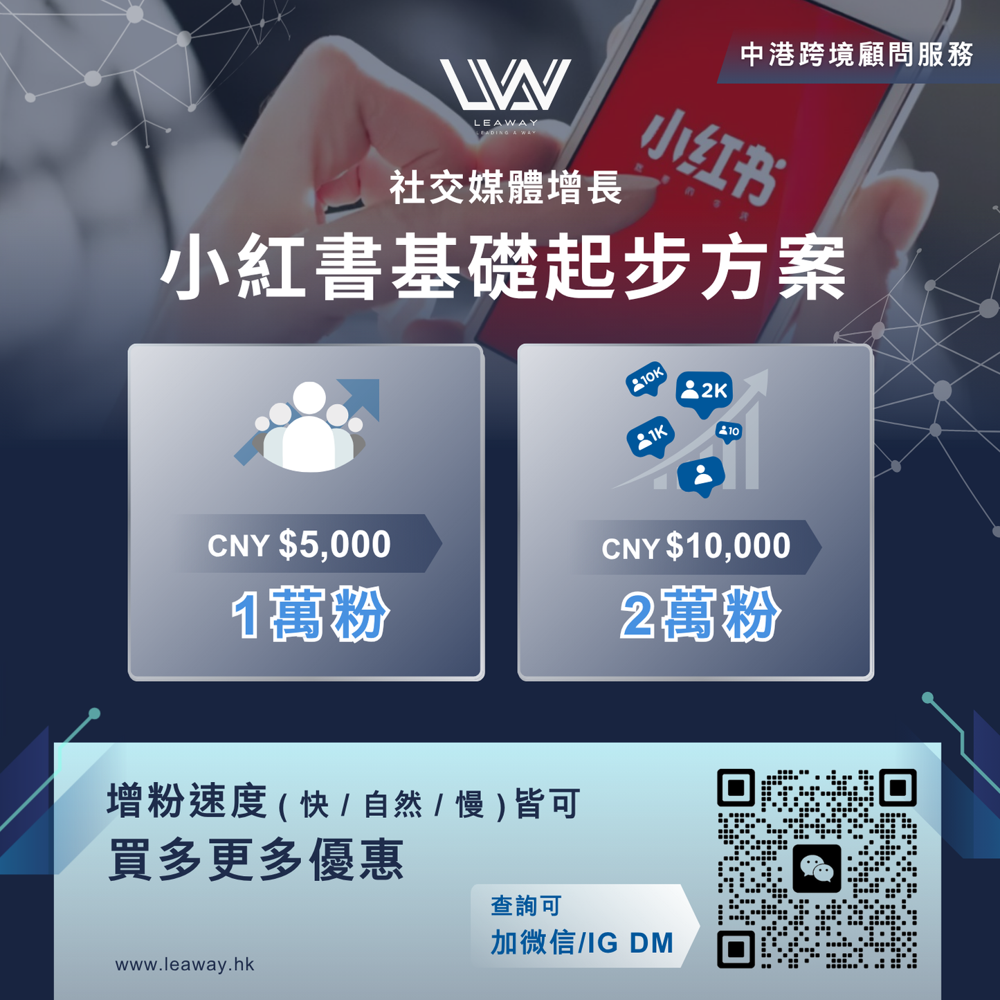 小紅書基礎起步方案 [社交媒體增長]